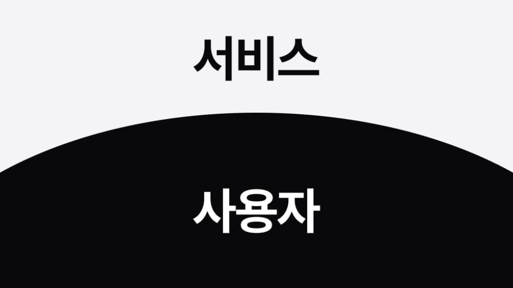 서비스 디자인에서 고려할 8가지 질문