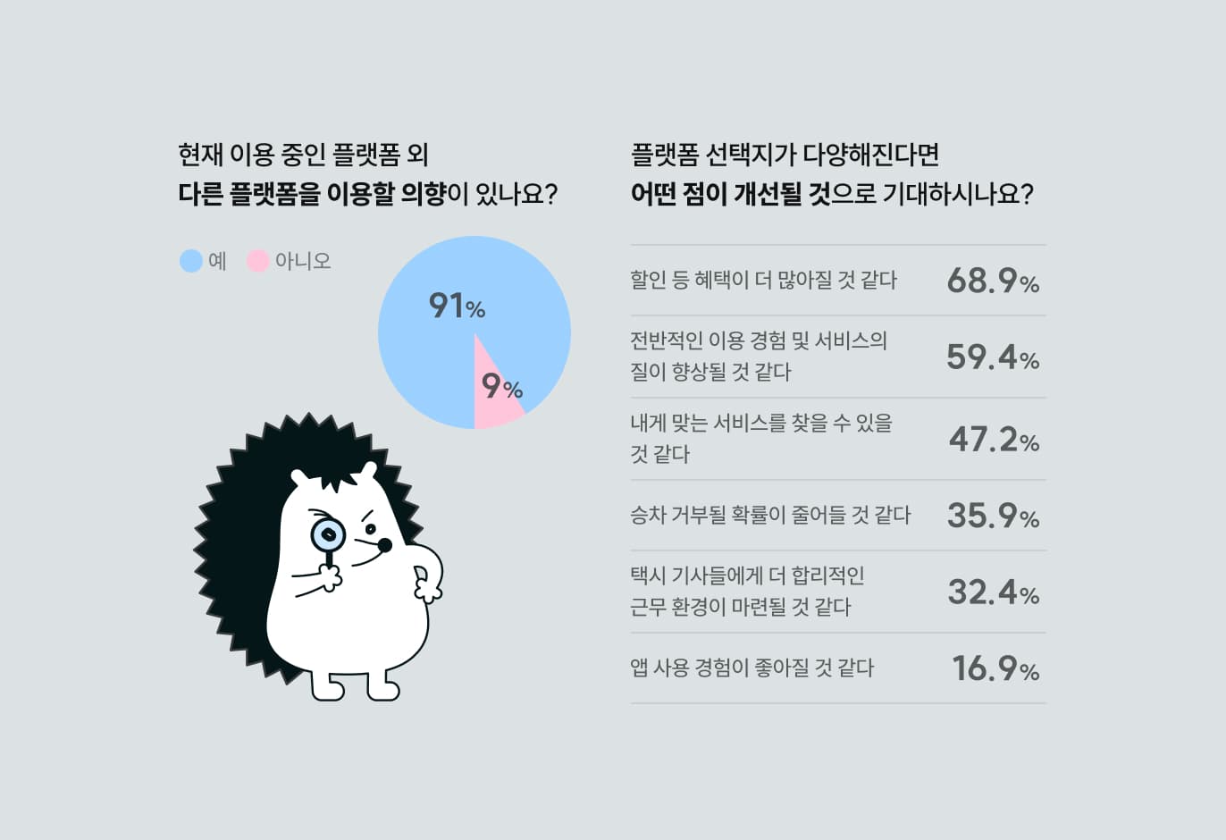 (이벤트) 지금 바로 택시 호출 앱 갈아타야 하는 이유 🚕