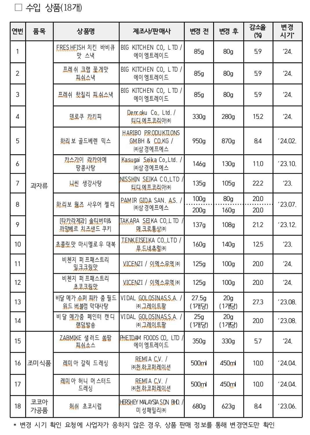 포스트 썸네일 5960