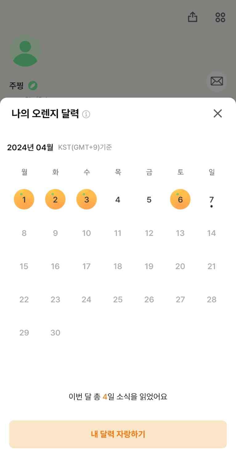 포스트 썸네일 4708