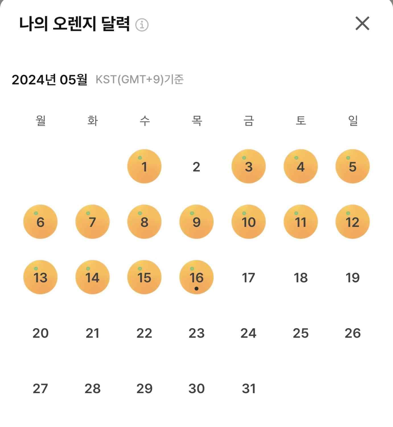 포스트 썸네일 5681