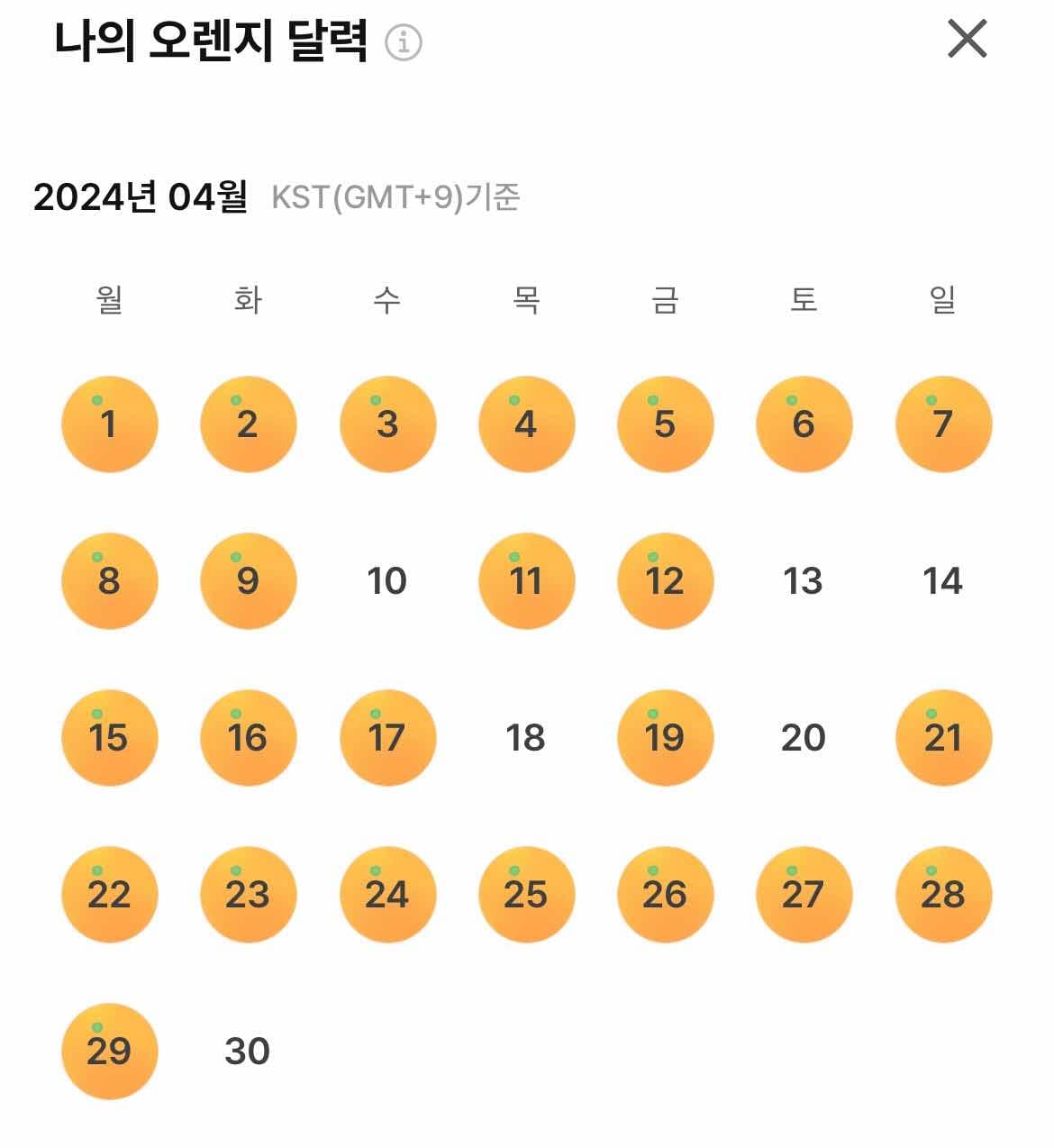 포스트 썸네일 5522